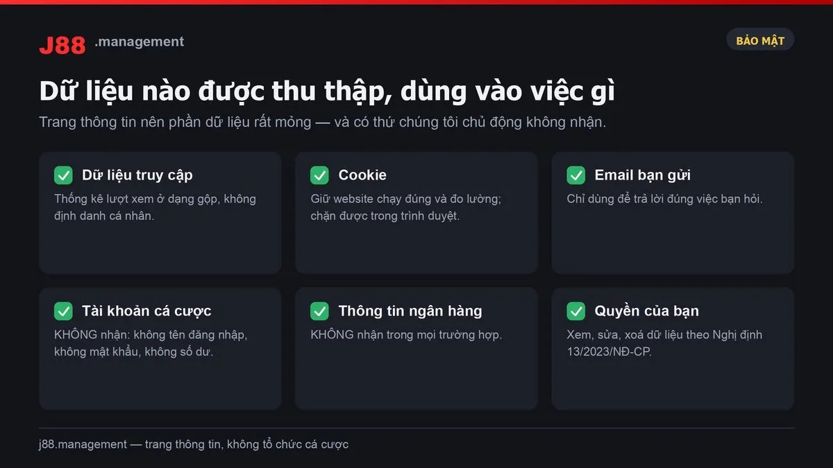 Chính sách bảo mật J88.management – dữ liệu nào được thu thập