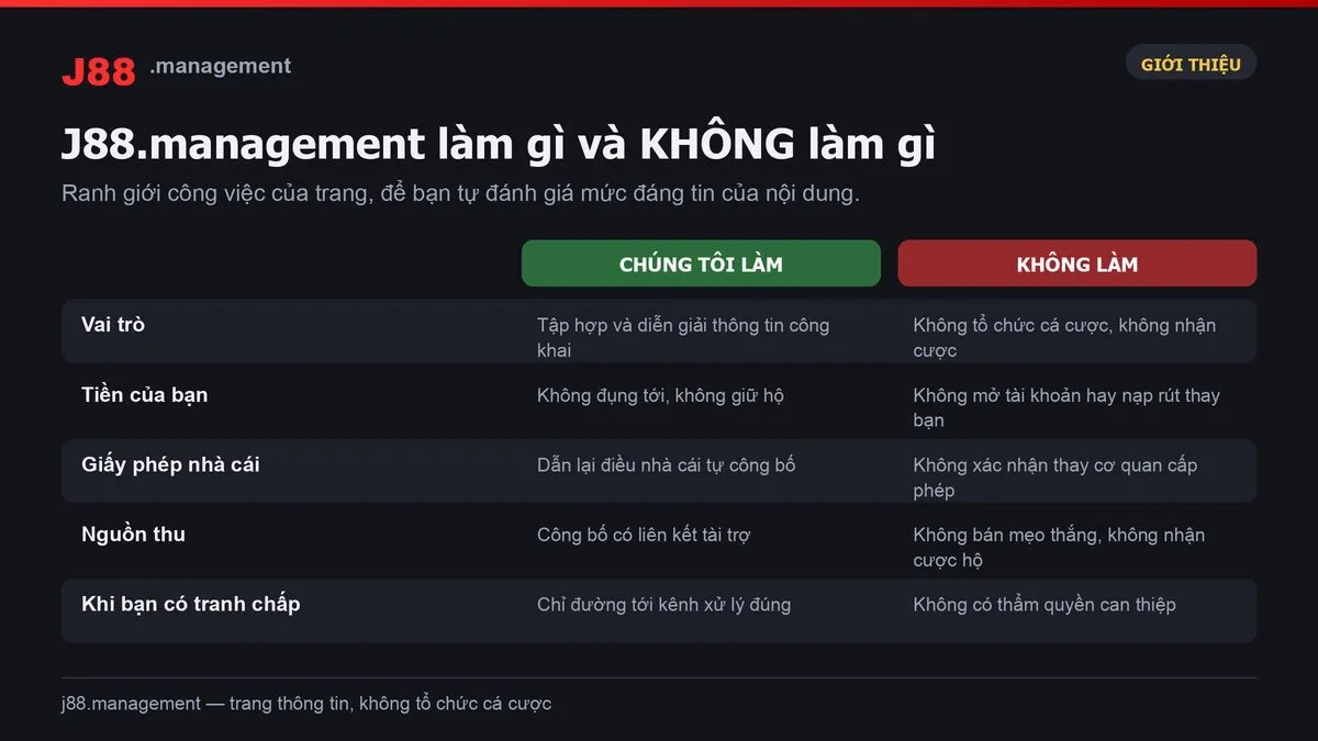 Giới thiệu J88.management – trang này làm gì và không làm gì