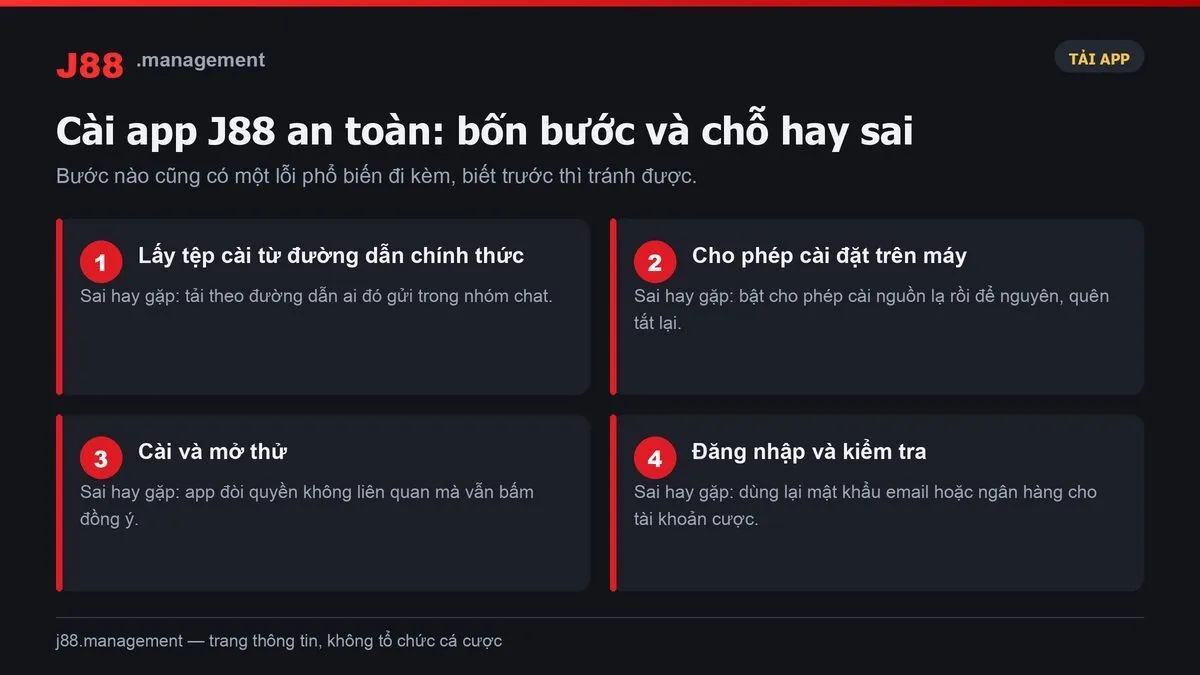 Hướng dẫn tải app J88 và các lỗi thường gặp