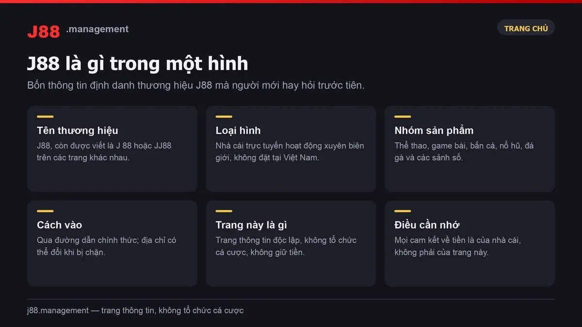 Nhà cái J88 – bốn thông tin định danh thương hiệu J88